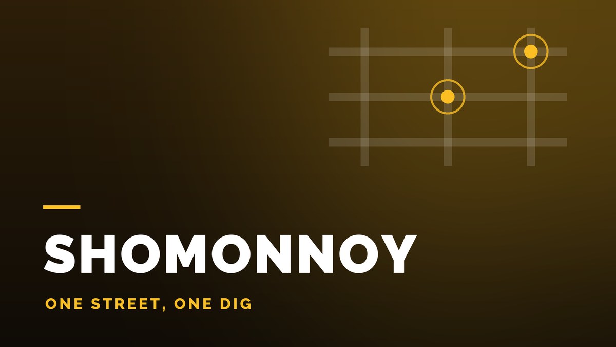Shomonnoy preview