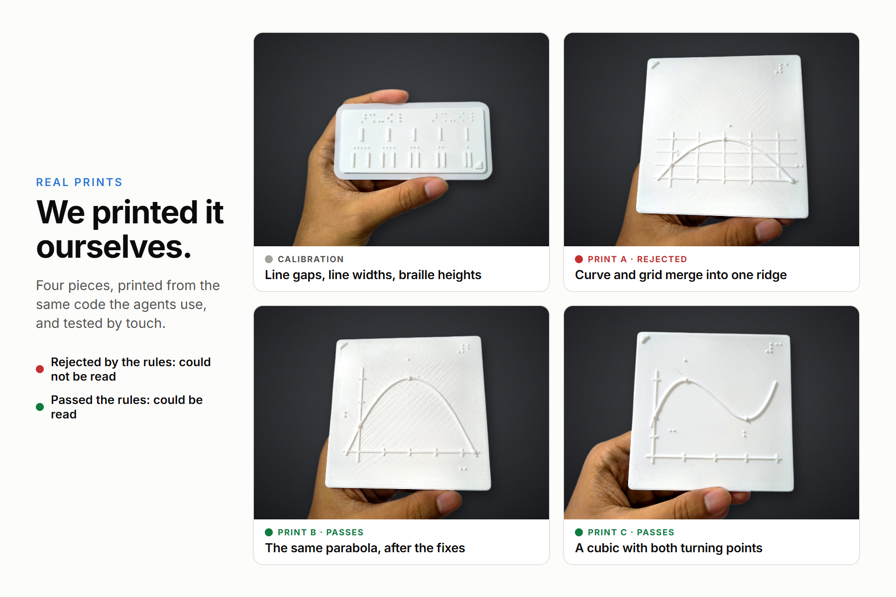 Our real 3D prints: the calibration piece, print A (rejected by the rules), print B and print C (both pass)